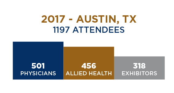 Exhibitor Attendees